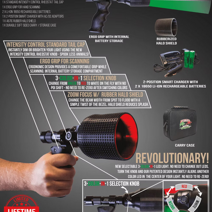 A67iC 3-color-in-1 Night Hunting hand scan Light kit