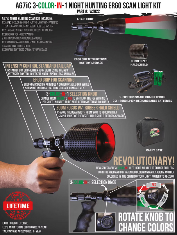 A67iC 3-color-in-1 Night Hunting hand scan Light kit