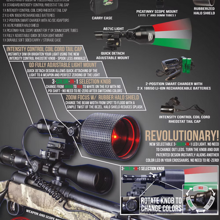 A67iC 3-color-in-1 Night Hunting Gun Light Kit