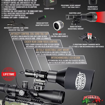ShotPro Red Night Hunting Light Kit