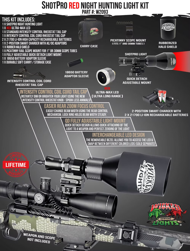 ShotPro Red Night Hunting Light Kit